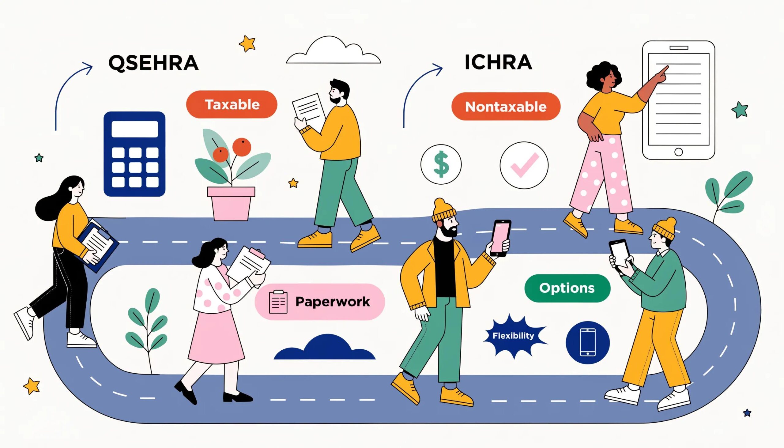 Visual representation of comparing QSEHRA and ICHRA health reimbursement plans